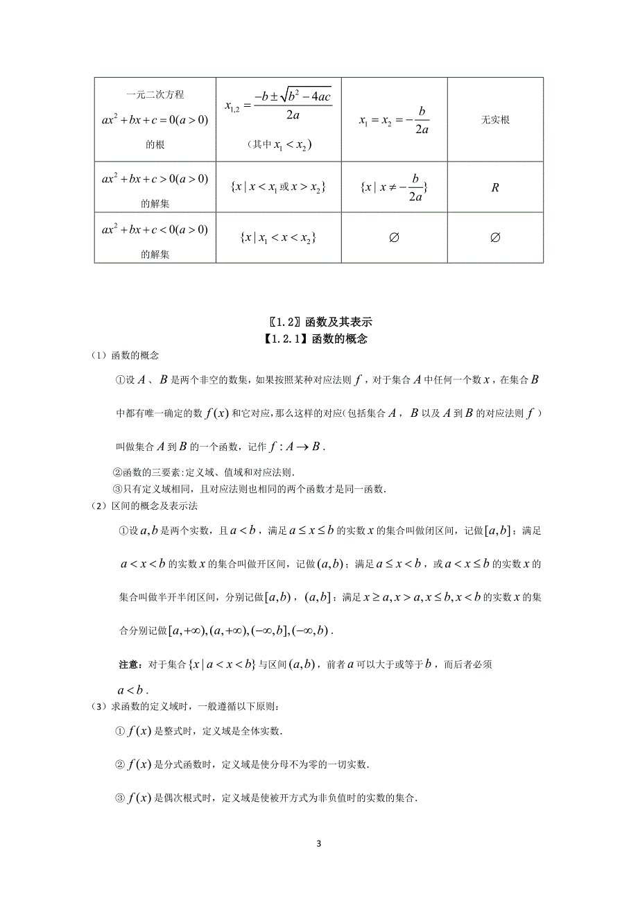 2017年新人教版高中数学知识点总结_第3页