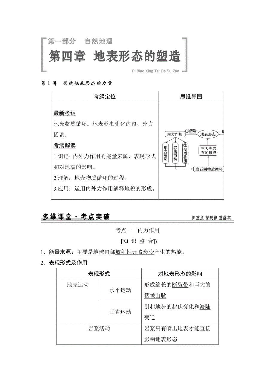 【创新设计】2015高考地理（人教版）一轮复习配套文档：第4章地表形态的塑造_第1页