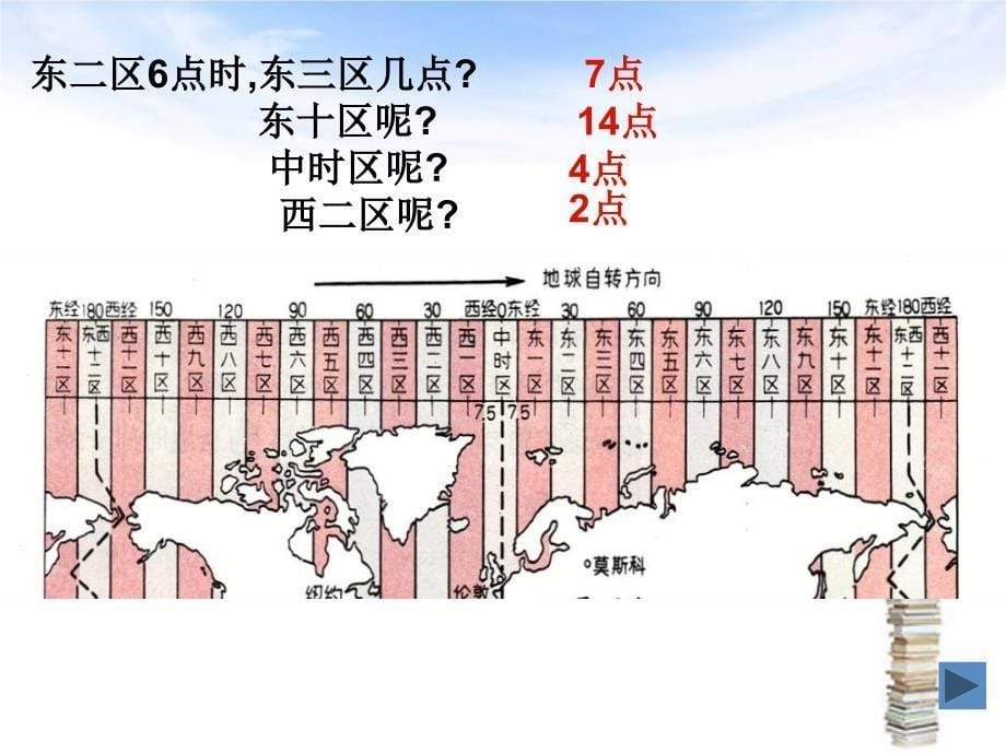 2017四川省高二地理课件《第二讲时间计算问题》_第5页