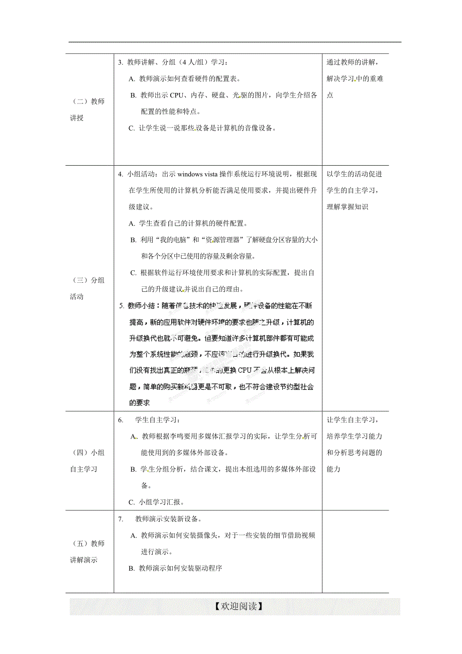 初中信息技术教学案：熟悉计算机的基本硬件特性_第2页