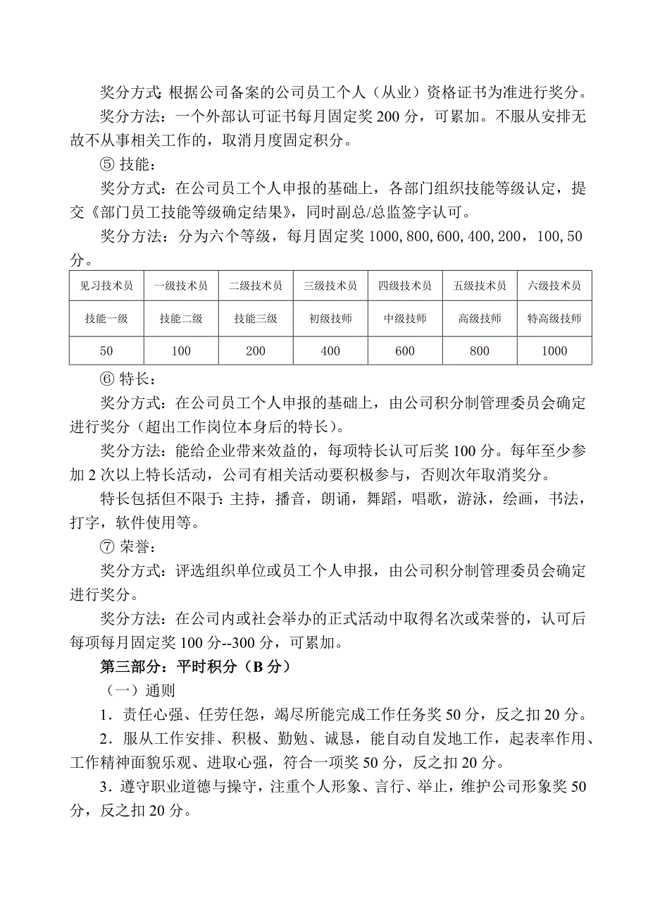 员工积分制管理实施细则试行_第2页