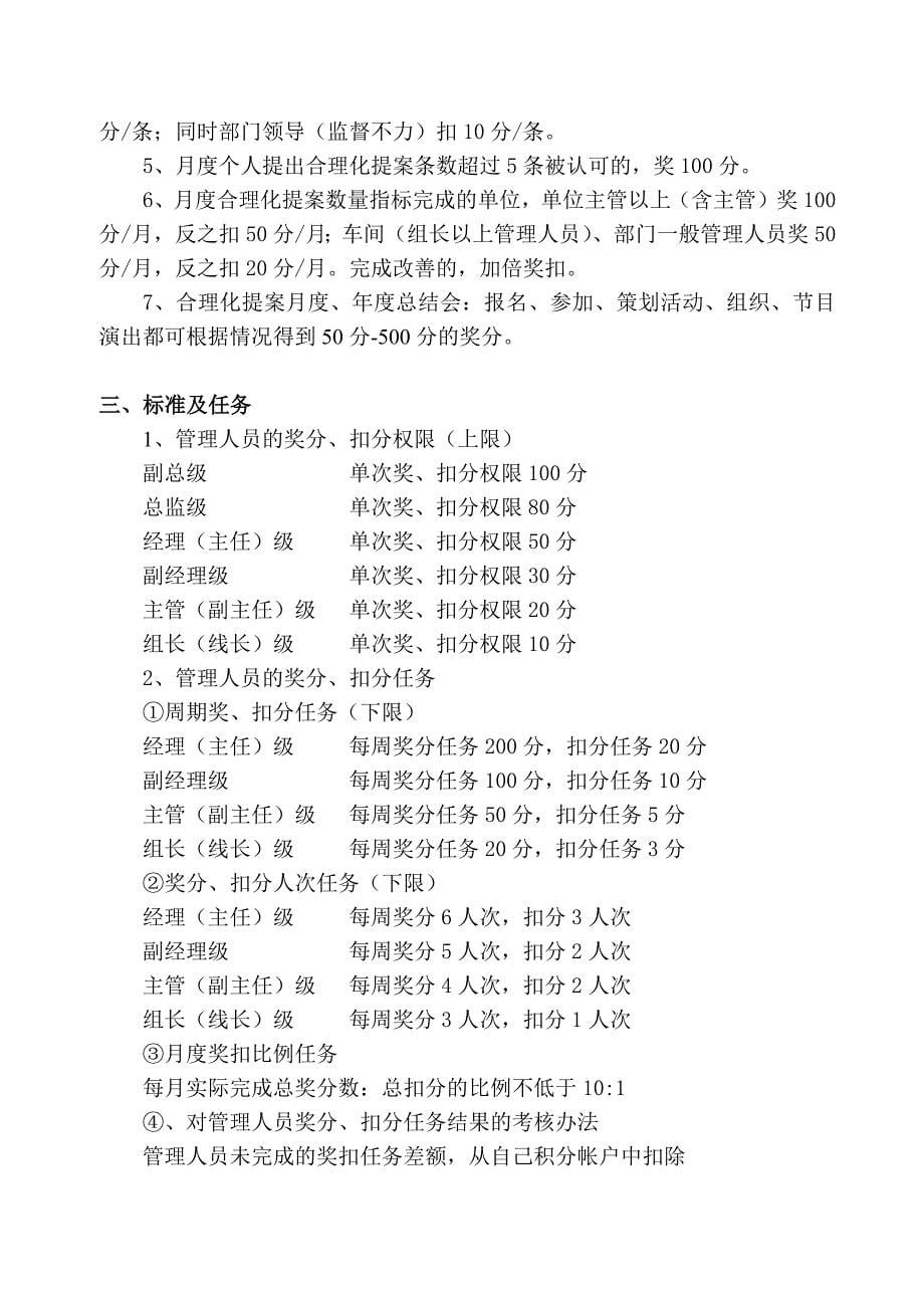 员工积分制管理实施细则试行_第5页