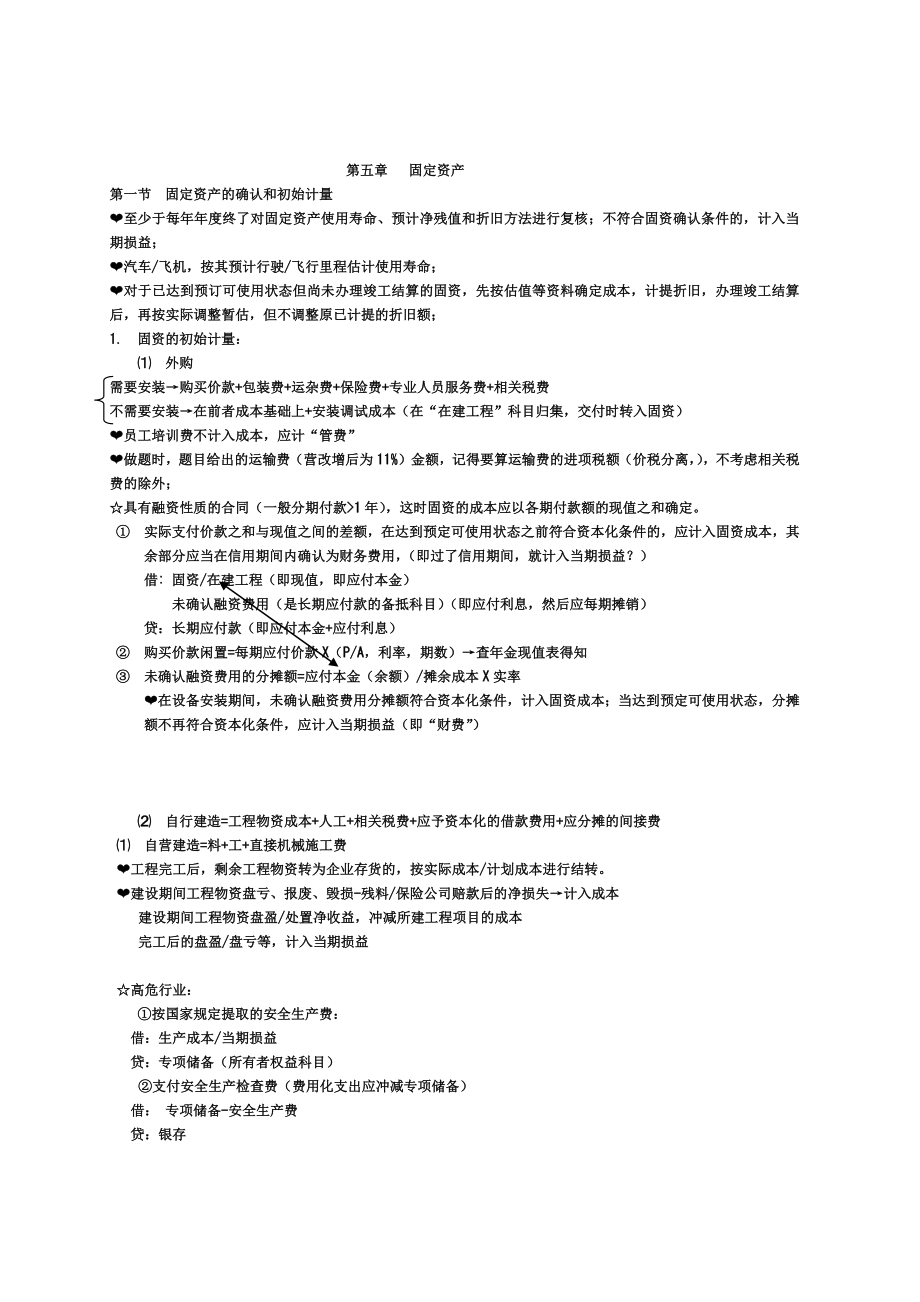 注册会计师cpa 知识点复习重点总结_第4页