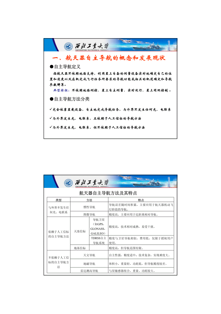 航天器自主导航与典型案例分析_第2页