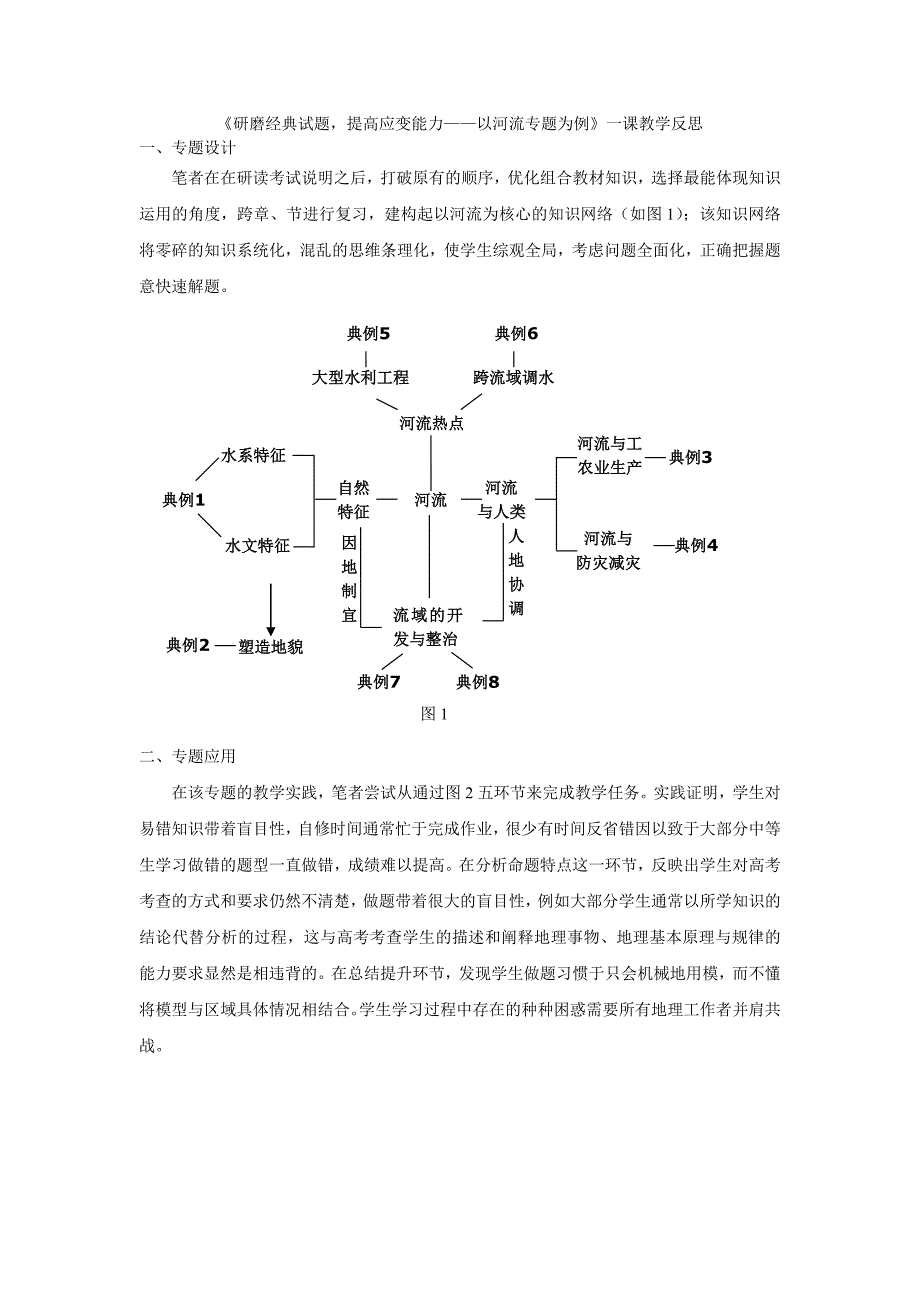 研磨经典试题_第1页