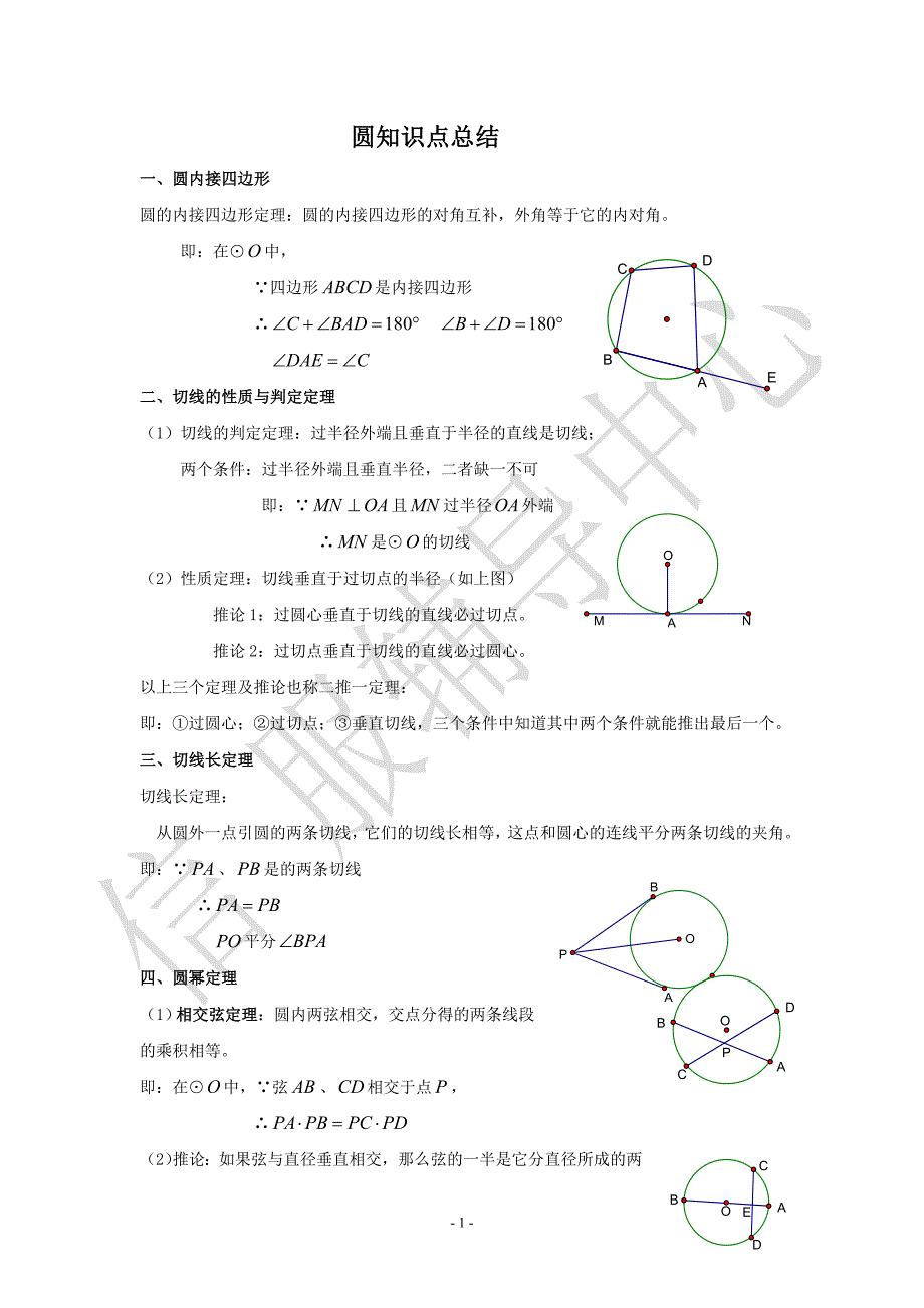 圆知识点总结_第1页