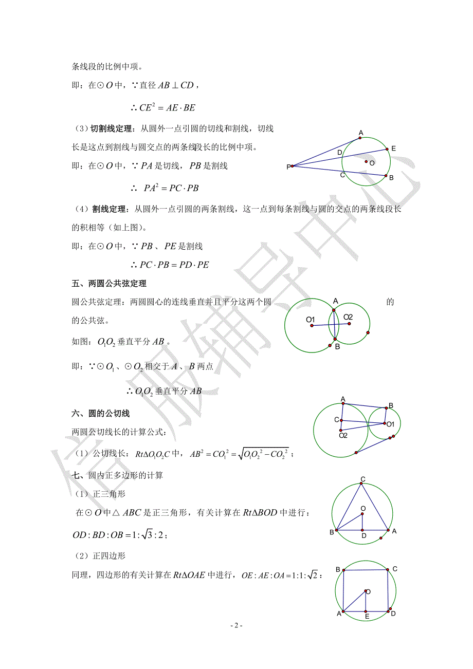 圆知识点总结_第2页