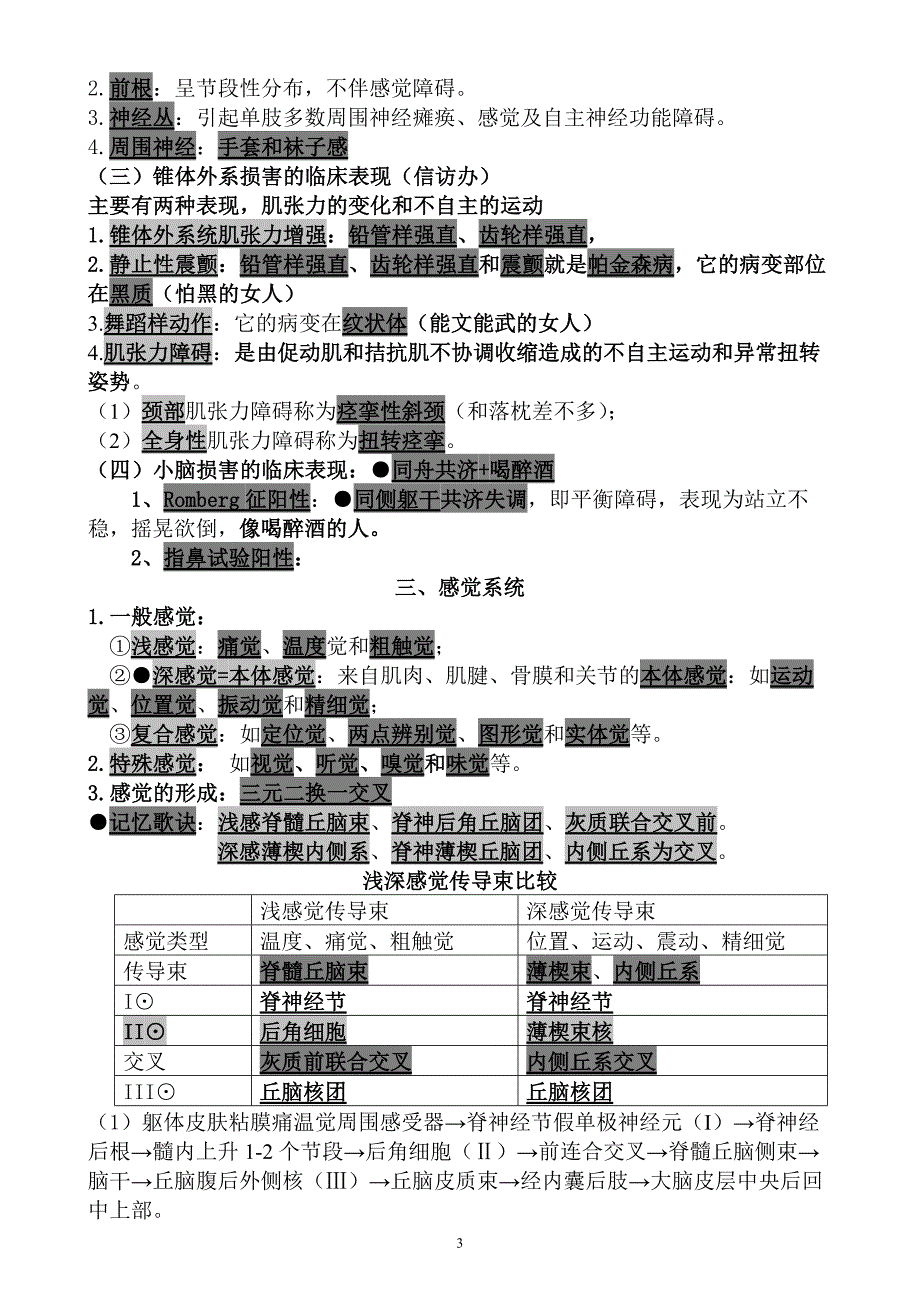 执业医师考试资料：精神神经系统_第3页