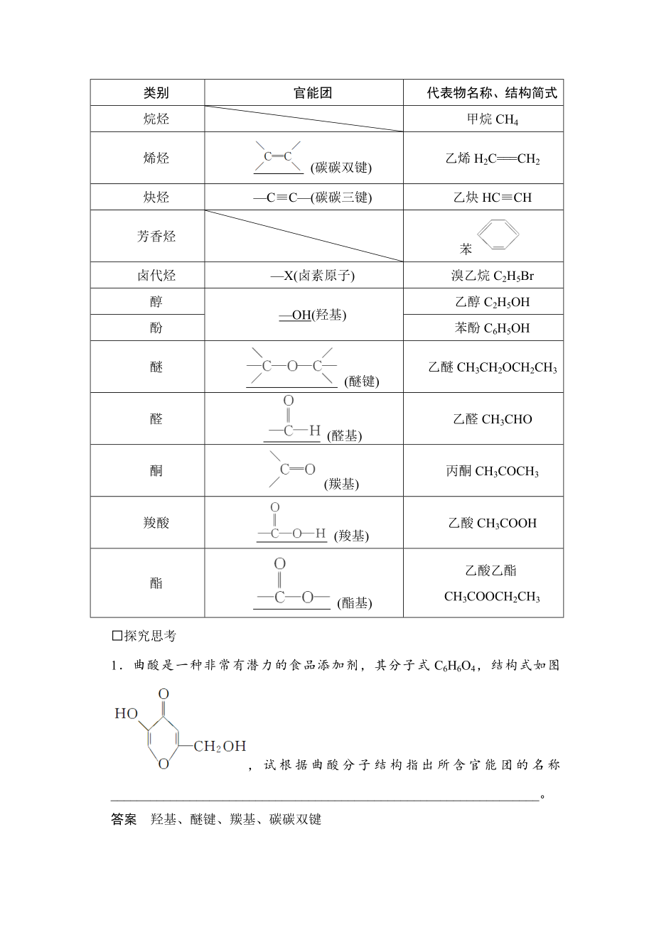 【创新设计】2015年高考化学总复习（江西版）配套文档：第十一章《有机化学基础》选修_第2页