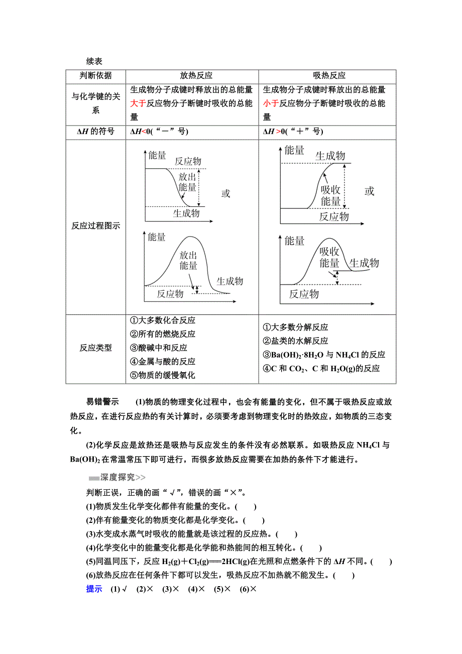 【金版教程】2017化学一轮教案：6-1 化学反应与能量变化 word版含解析_第2页