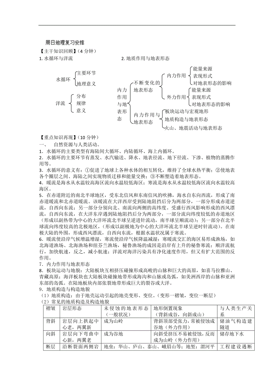 江苏省海门市包场高级中学高二地理《双休日任务型自主学习》导学单（十二）_第1页