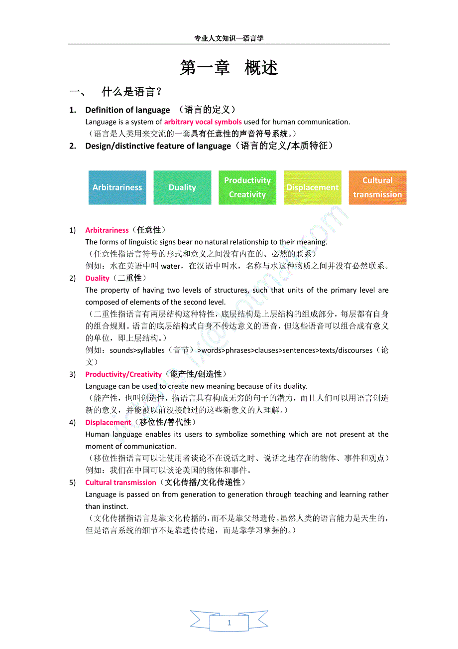 专八人文知识--语言学_第1页