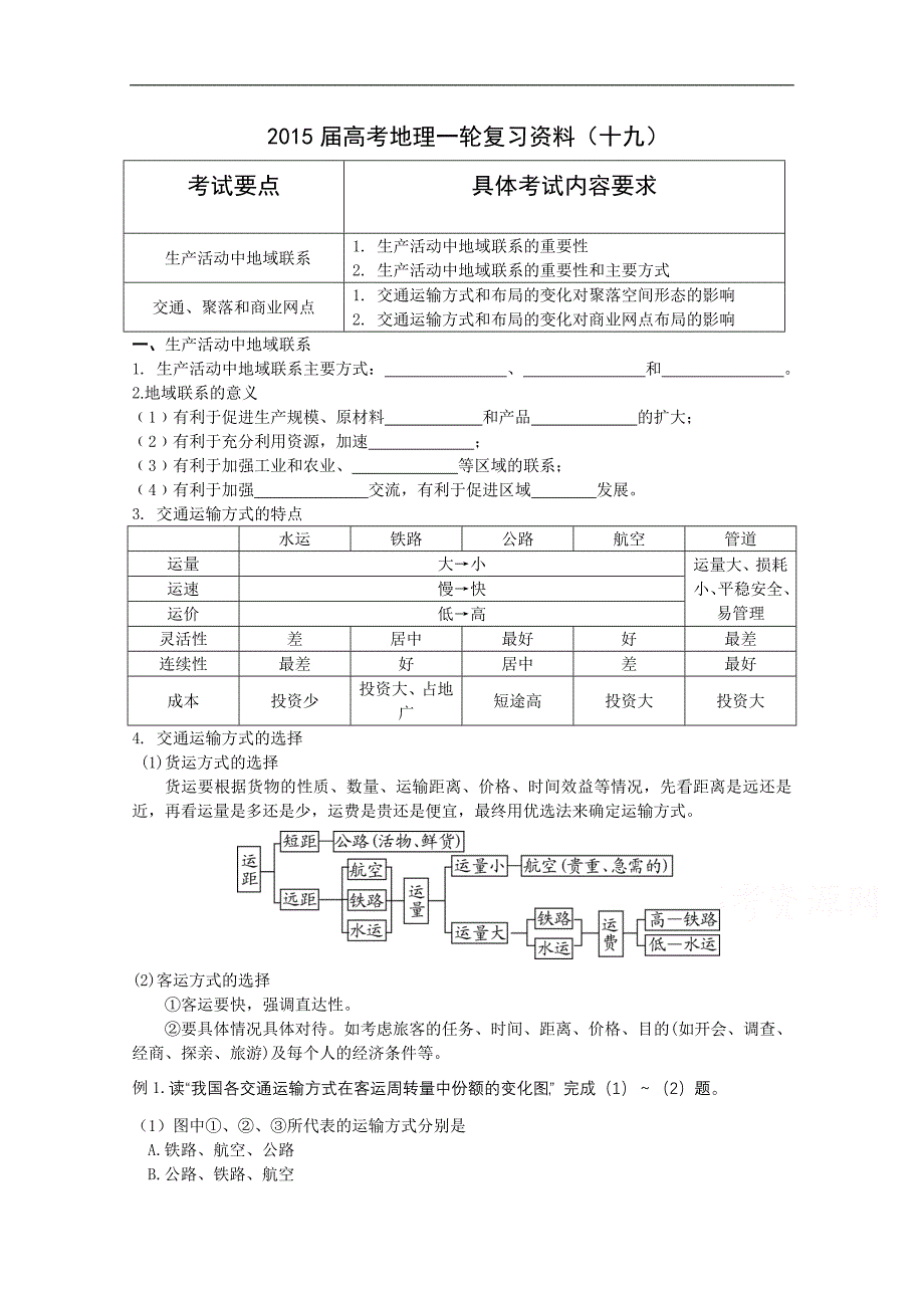 江苏省如皋中学2015届高三地理一轮复习教学案 24生产活动中地域联系 交通、聚落和商业网点 _第1页