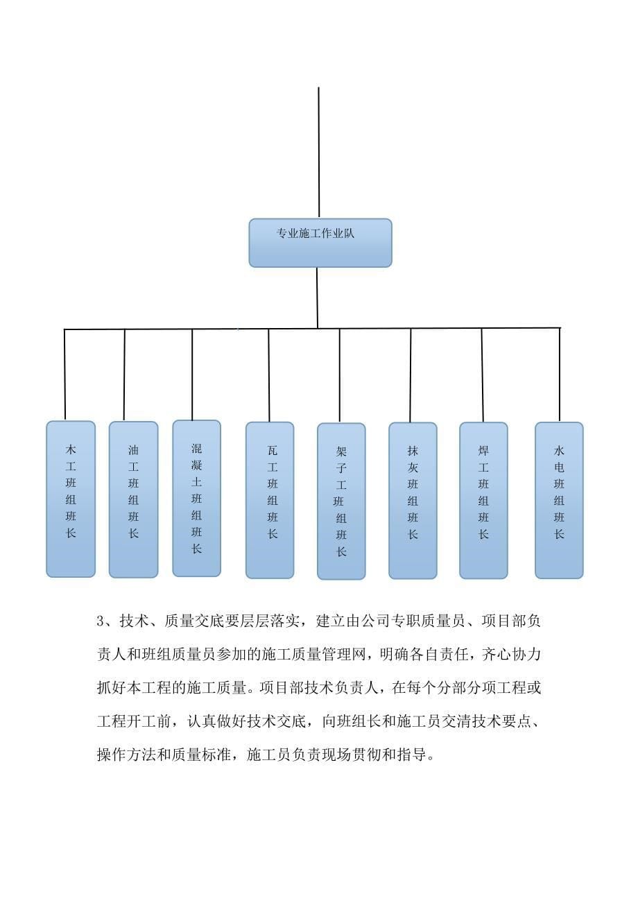 工程部质量管理体系_第5页