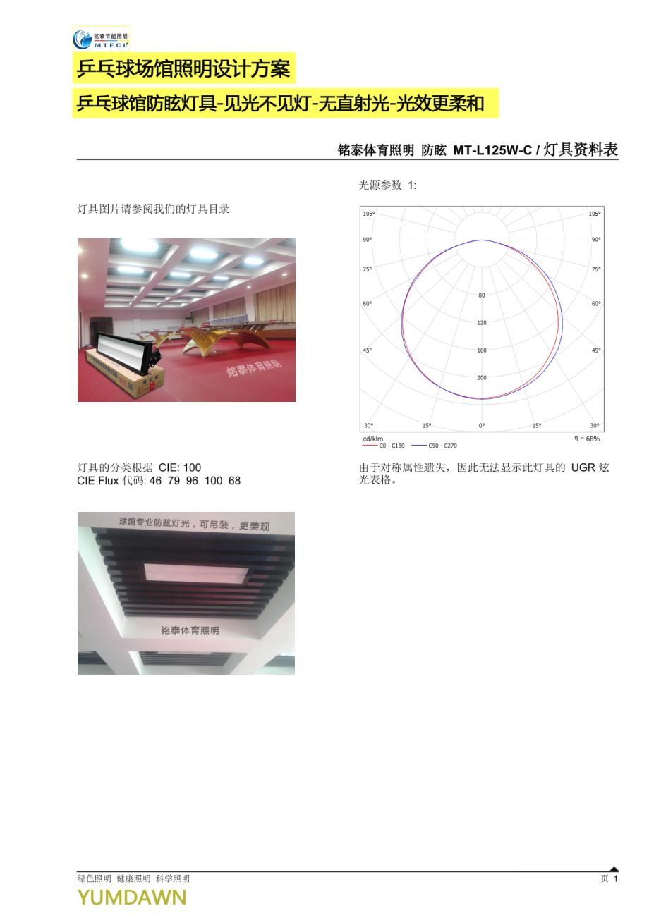 乒乓球馆照明设计方案乒乓球馆照明灯光设计乒乓球馆防眩灯具_第1页