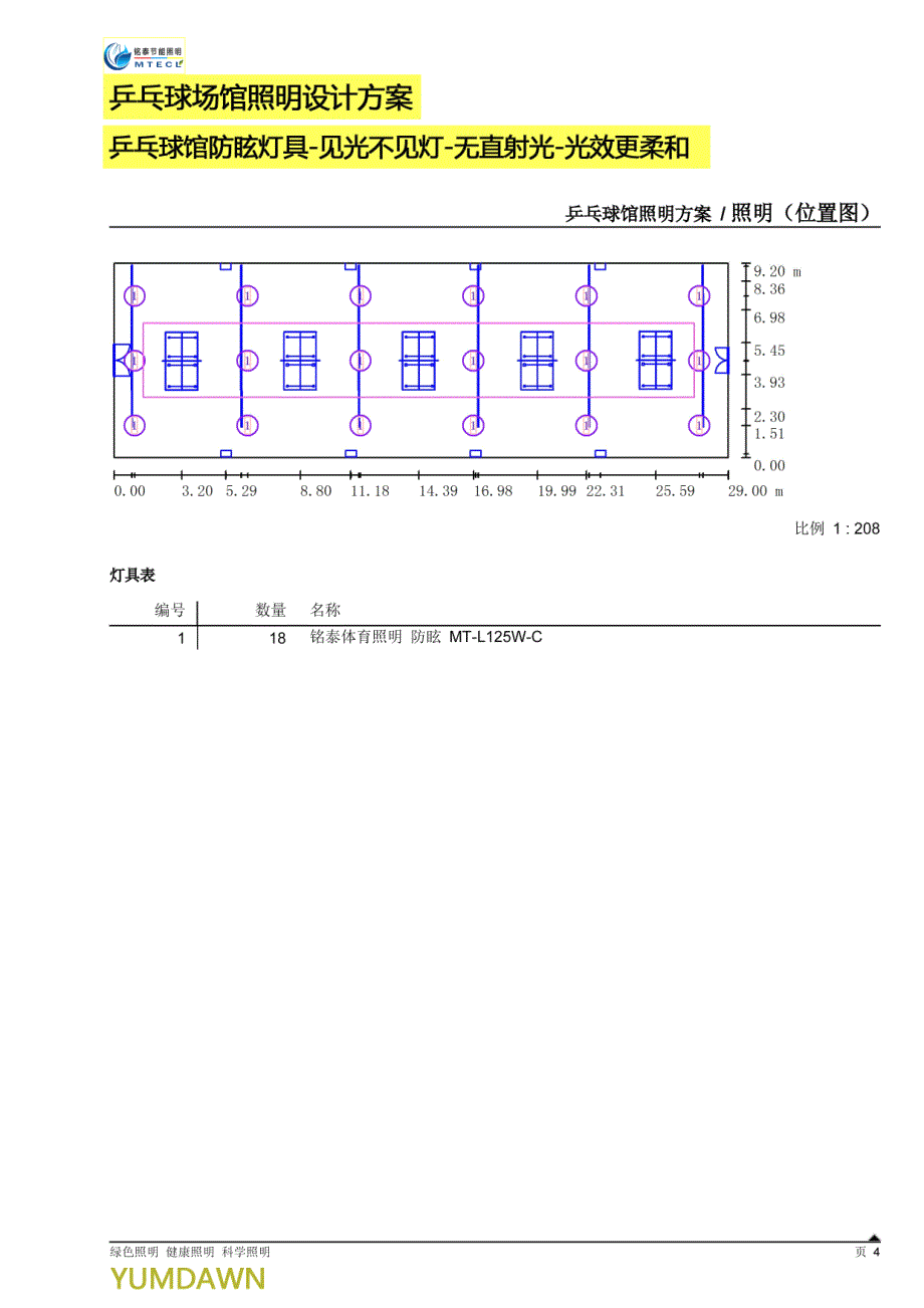 乒乓球馆照明设计方案乒乓球馆照明灯光设计乒乓球馆防眩灯具_第4页