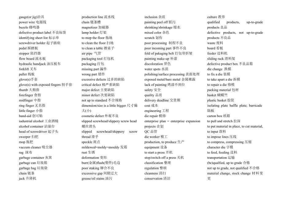 技术用语-[1].do_第2页