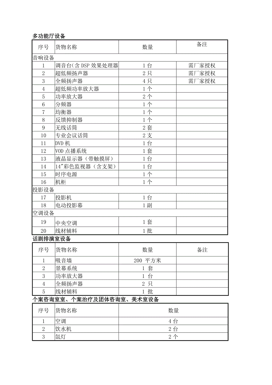 多功能厅设备_第1页