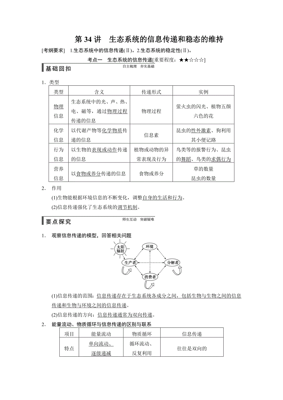 【步步高】2015高考生物（苏教版）一轮配套文档：第34讲生态系统的信息传递和稳态的维持_第1页