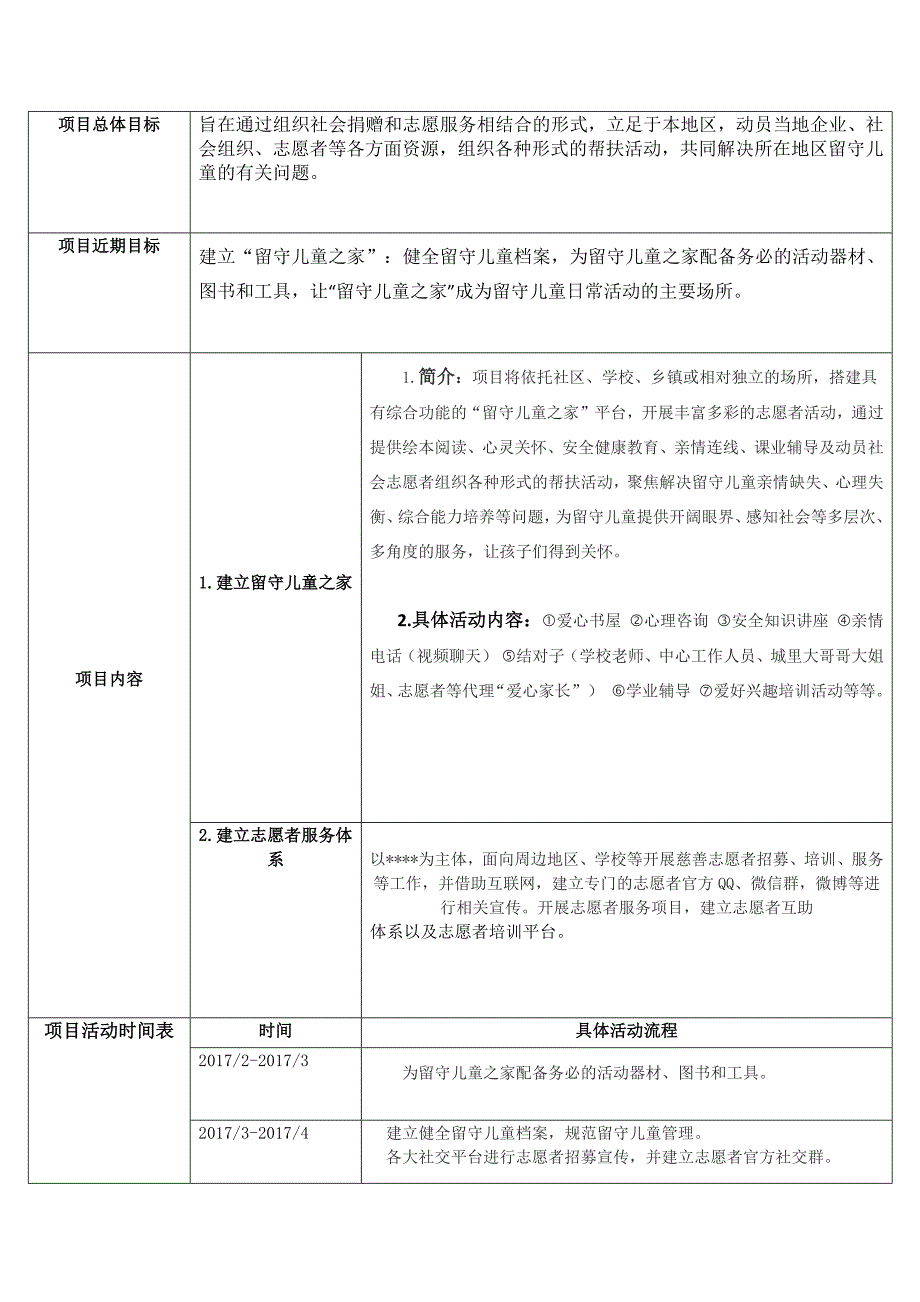 “留守儿童之家”项目计划书_第2页