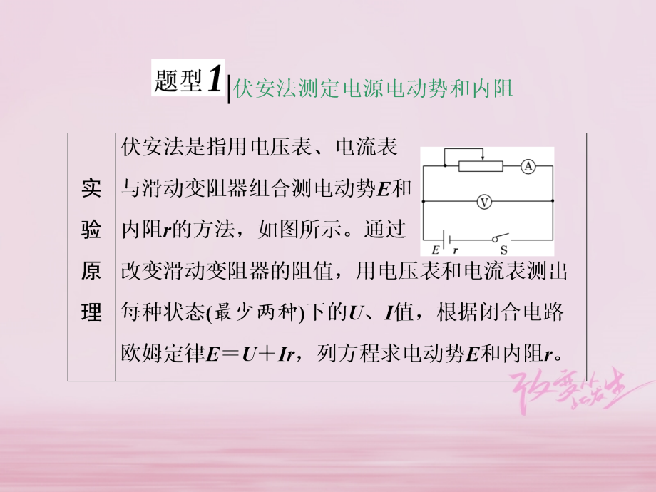 2018届高考物理二轮复习第八章恒定电流高考研究四测定电源的电动势和内阻课件_第2页