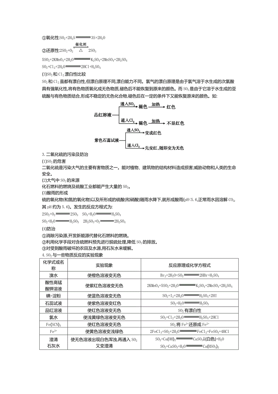山东省2015届高三高考化学一轮复习讲义：硫及其化合物_第4页