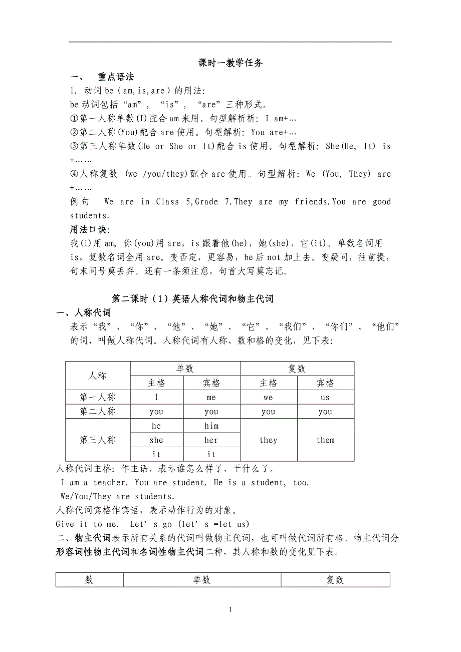 初一英语语法知识点总结复习超详细1_第1页