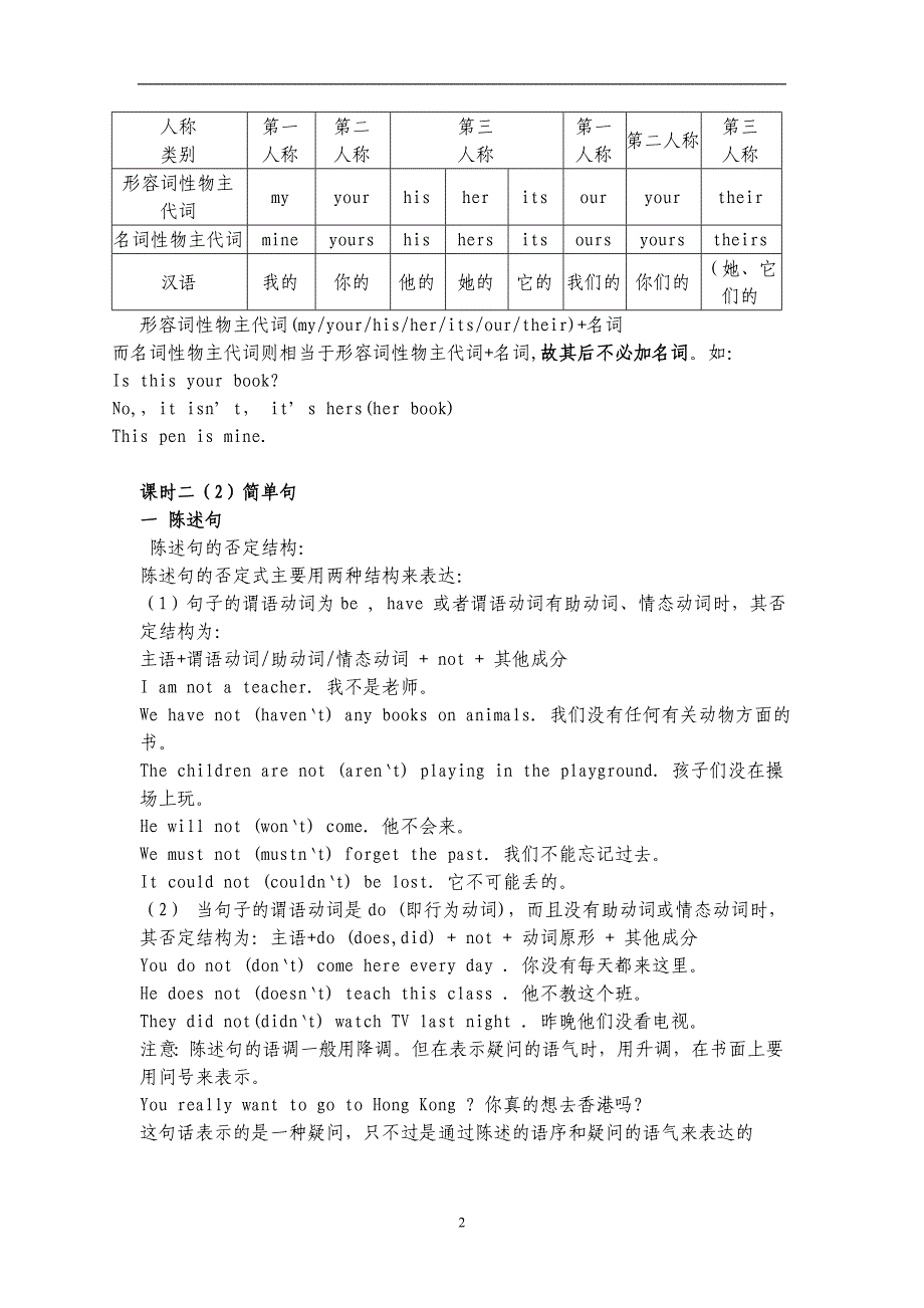 初一英语语法知识点总结复习超详细1_第2页