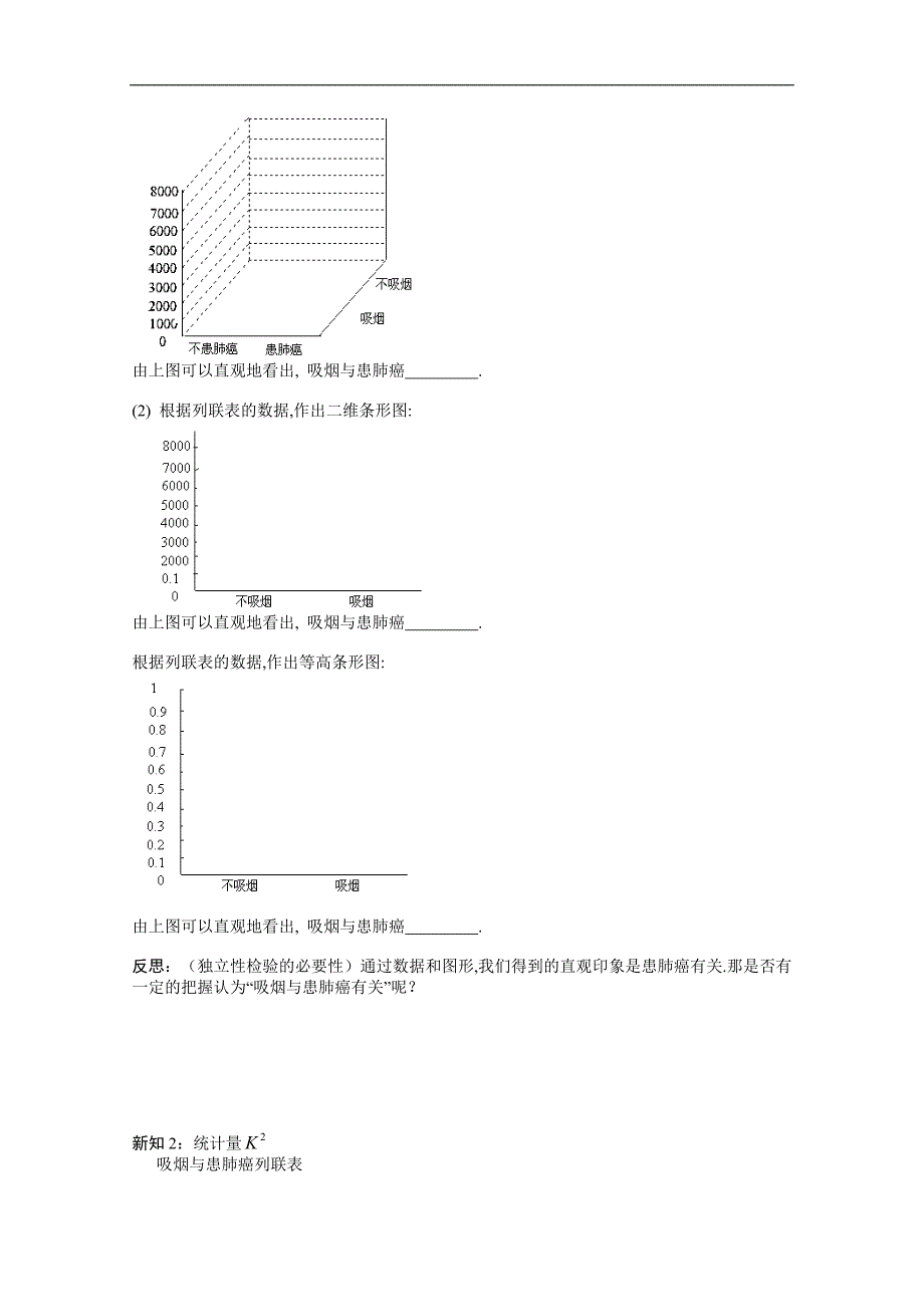 吉林省2015春数学文科人教a版选修1-2学案：1.2.1  独 立性检验的基本思想及其初步应用_第2页