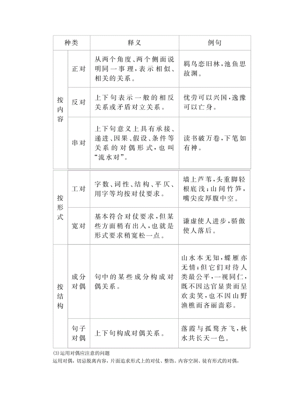 2017届高考语文一轮总复习导学案：选用、变换句式（全国通用含解析）_第3页