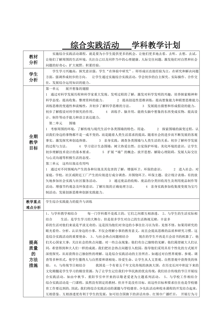 综合实践活动川教版四上_第2页