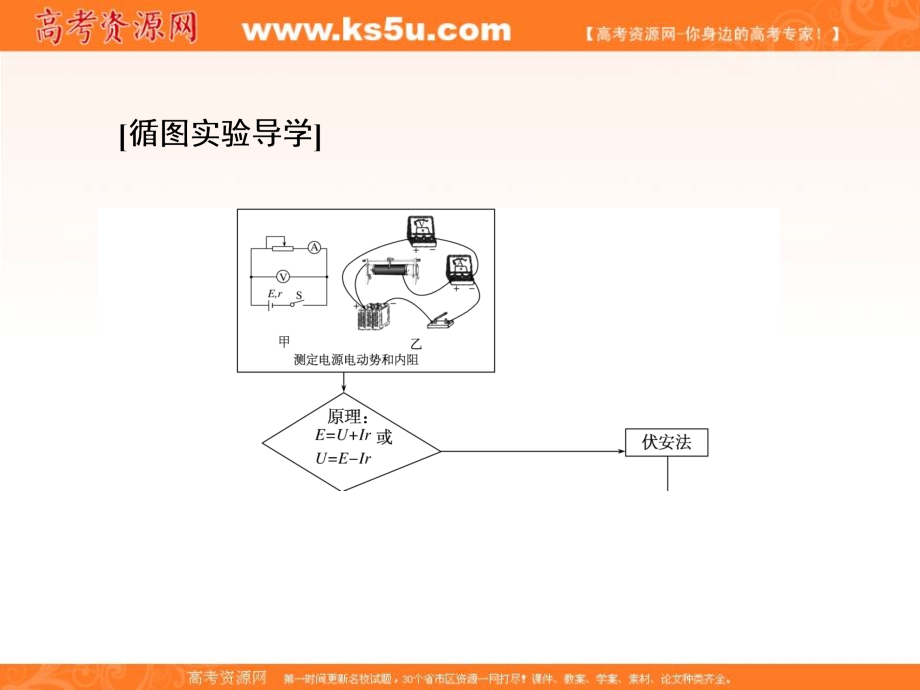 【与名师对话】2017届高考一轮总复习课标版物理课件：x3-1-7-6第7章 恒定电流 _第4页