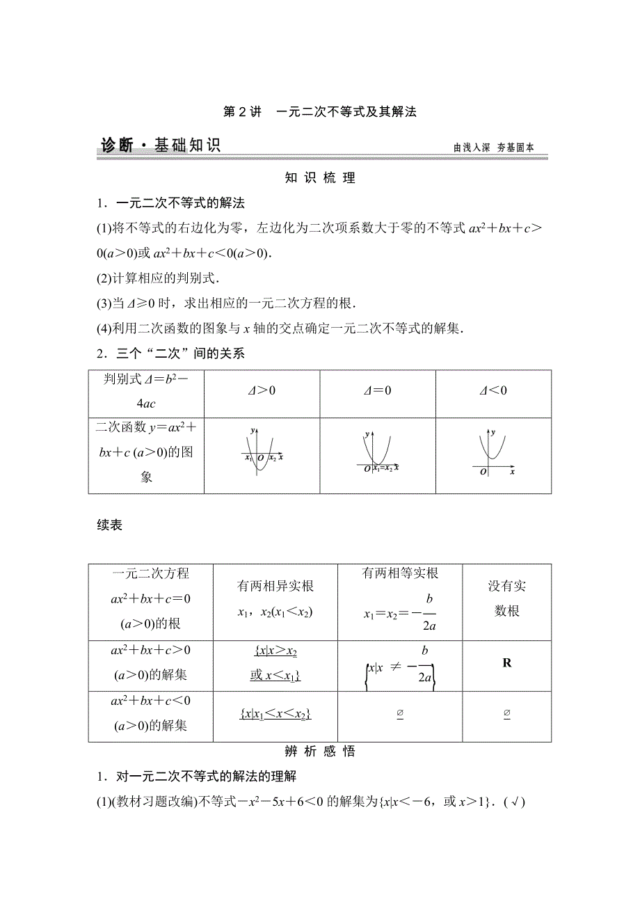 【创新设计】2015高考数学（苏教文）一轮配套文档：第7篇第2讲　一元二次不等式及其解法_第1页