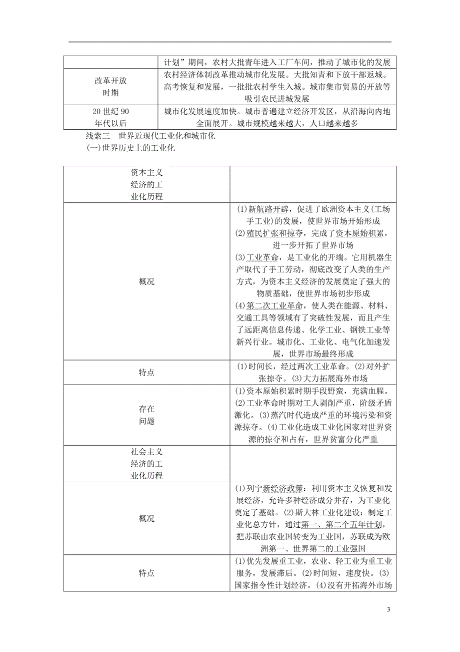 山西省2018年中考历史总复习第2篇专题聚焦专题六三次科技革命试题_第3页