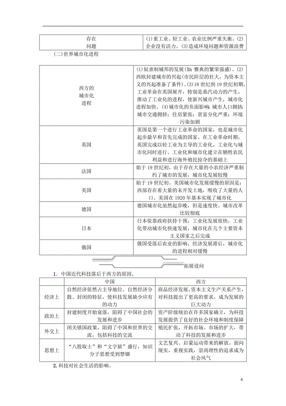山西省2018年中考历史总复习第2篇专题聚焦专题六三次科技革命试题_第4页