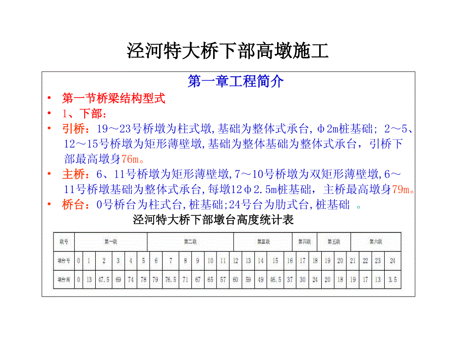 泾河特大桥下部高墩施工_第3页