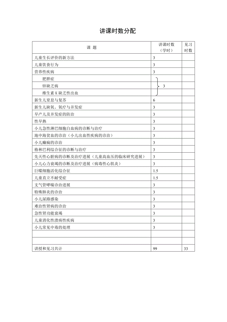 泸 州 医 学 院 - 四川医科大学精品课程网站_第3页