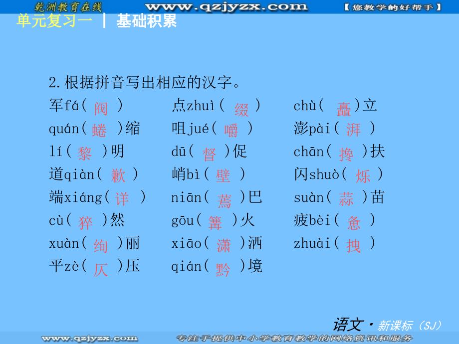 语文：单元复习一(苏教版八年级上)_第4页