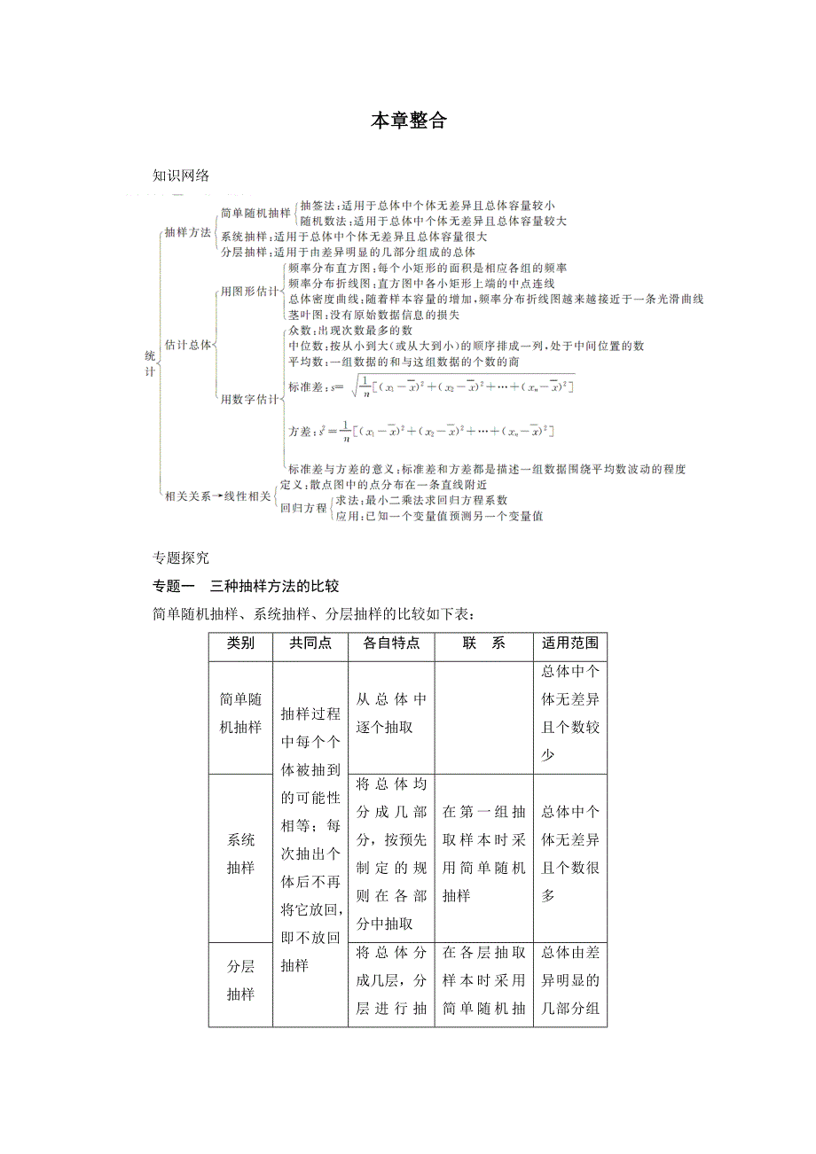 数学人教a版必修3本章整合：第二章统计 word版含解析_第1页