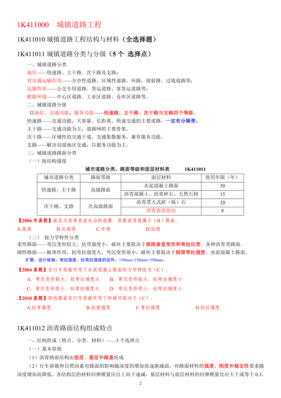 2016年一建市政实务知识点归纳_第2页