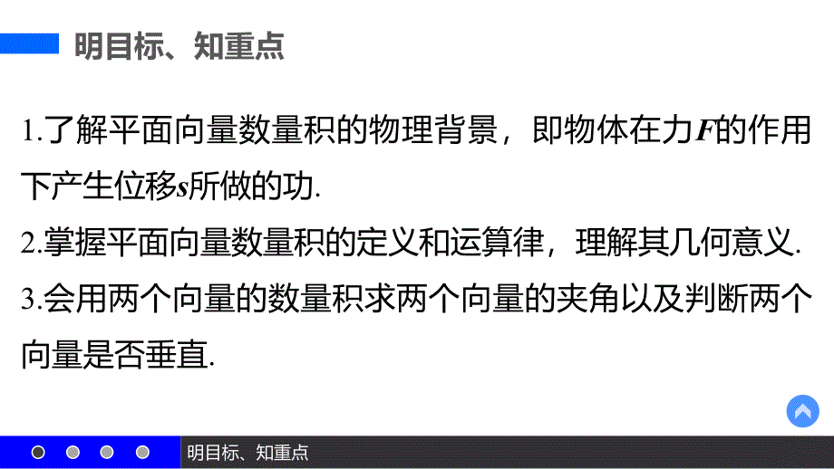 【新步步高】2016-2017学年高二数学人教b版必修4课件：2.3.1 向量数量积的物理背景与定义 _第3页