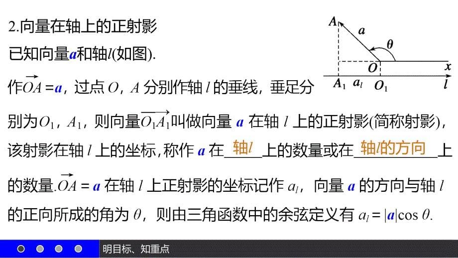 【新步步高】2016-2017学年高二数学人教b版必修4课件：2.3.1 向量数量积的物理背景与定义 _第5页