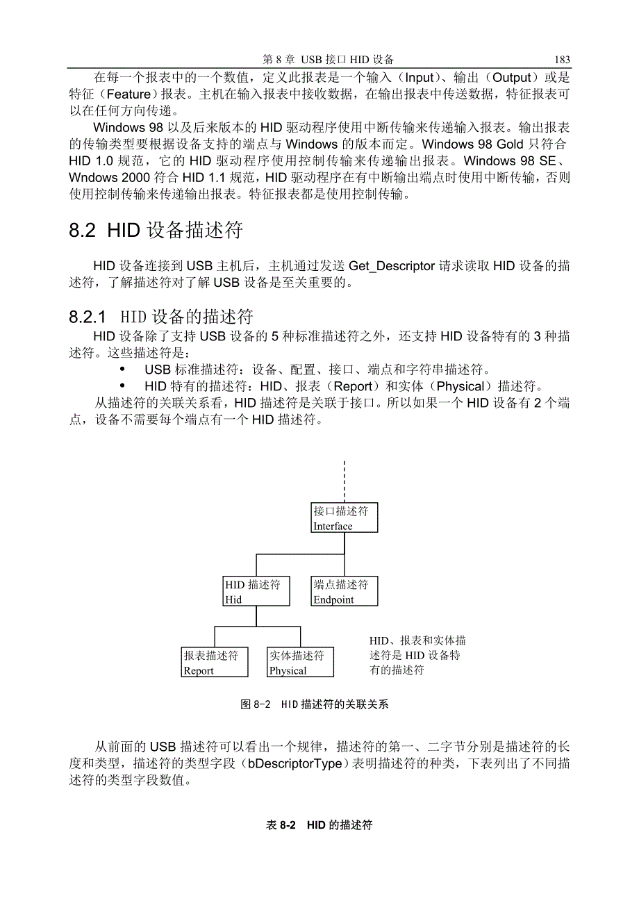 usb-hid协议中文版——usb接口hid设备_第3页