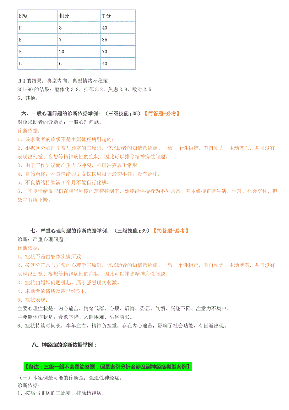 心理咨询师 考前总复习集锦 考前必备_第4页
