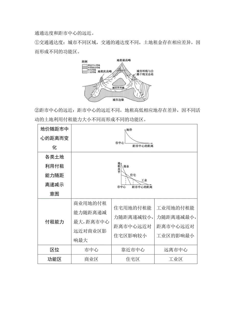 【创新设计】2015高考地理（人教版）一轮复习配套文档：第7章城市与城市化_第3页