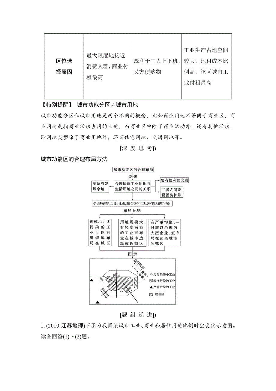 【创新设计】2015高考地理（人教版）一轮复习配套文档：第7章城市与城市化_第4页