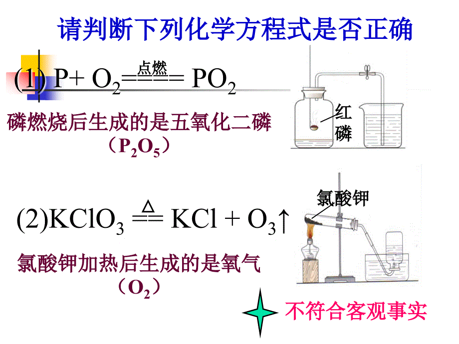 (公开课)课题2如何正确书写化学方程式课件_第4页