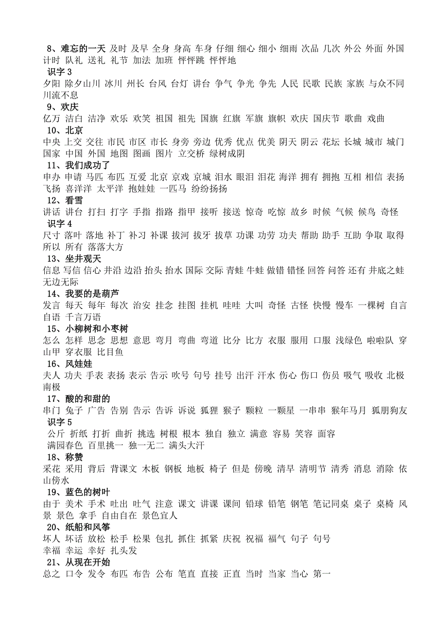 人教版小学语文16年级词语盘点汇总_第3页