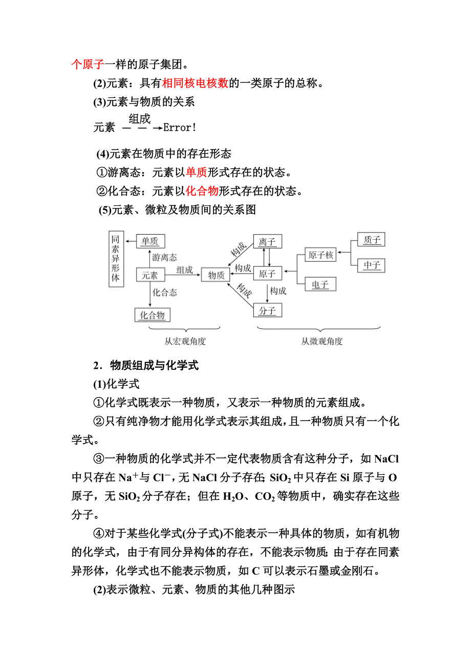 【金版教程】2017化学一轮教案：2-1 物质的分类 word版含解析_第2页