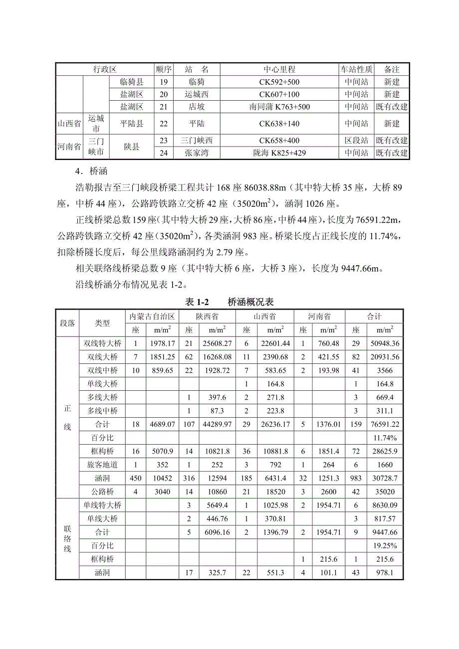 蒙西至华中地区铁路煤运通道环评报告书简本_第3页